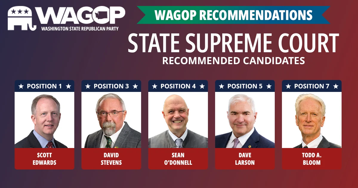 WAGOP
