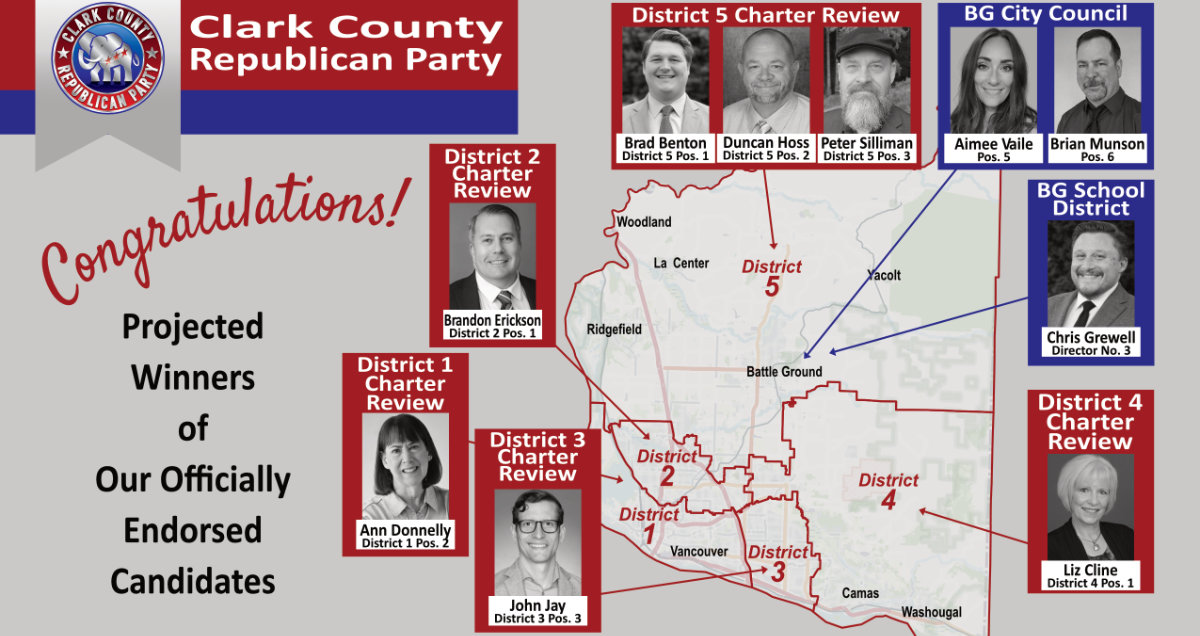 Congratulation endorsed Republican candidates