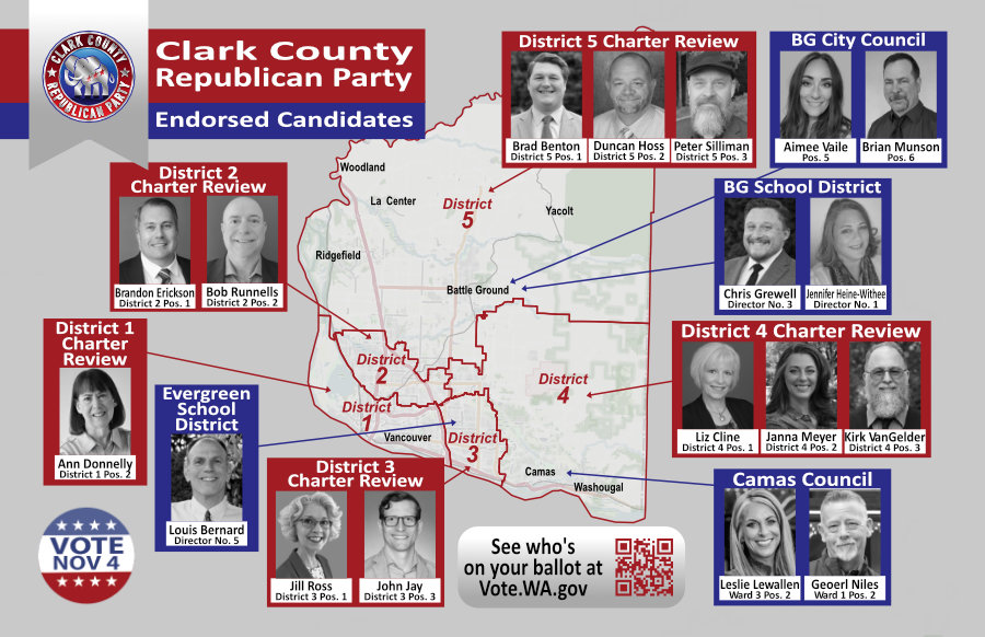 candidate image map