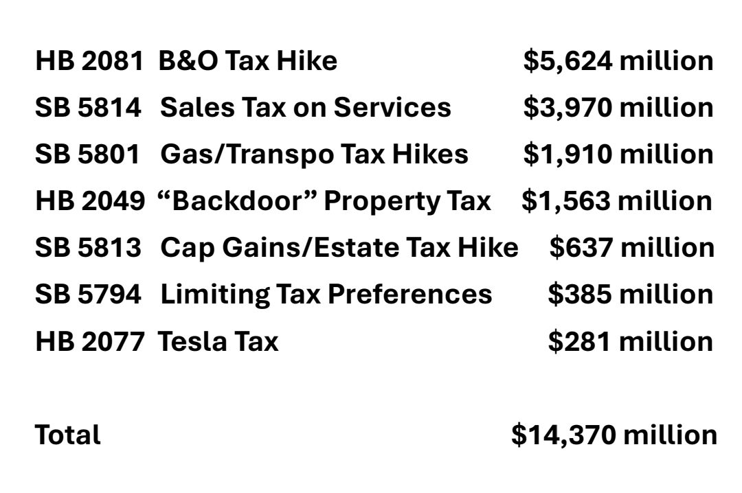 tax